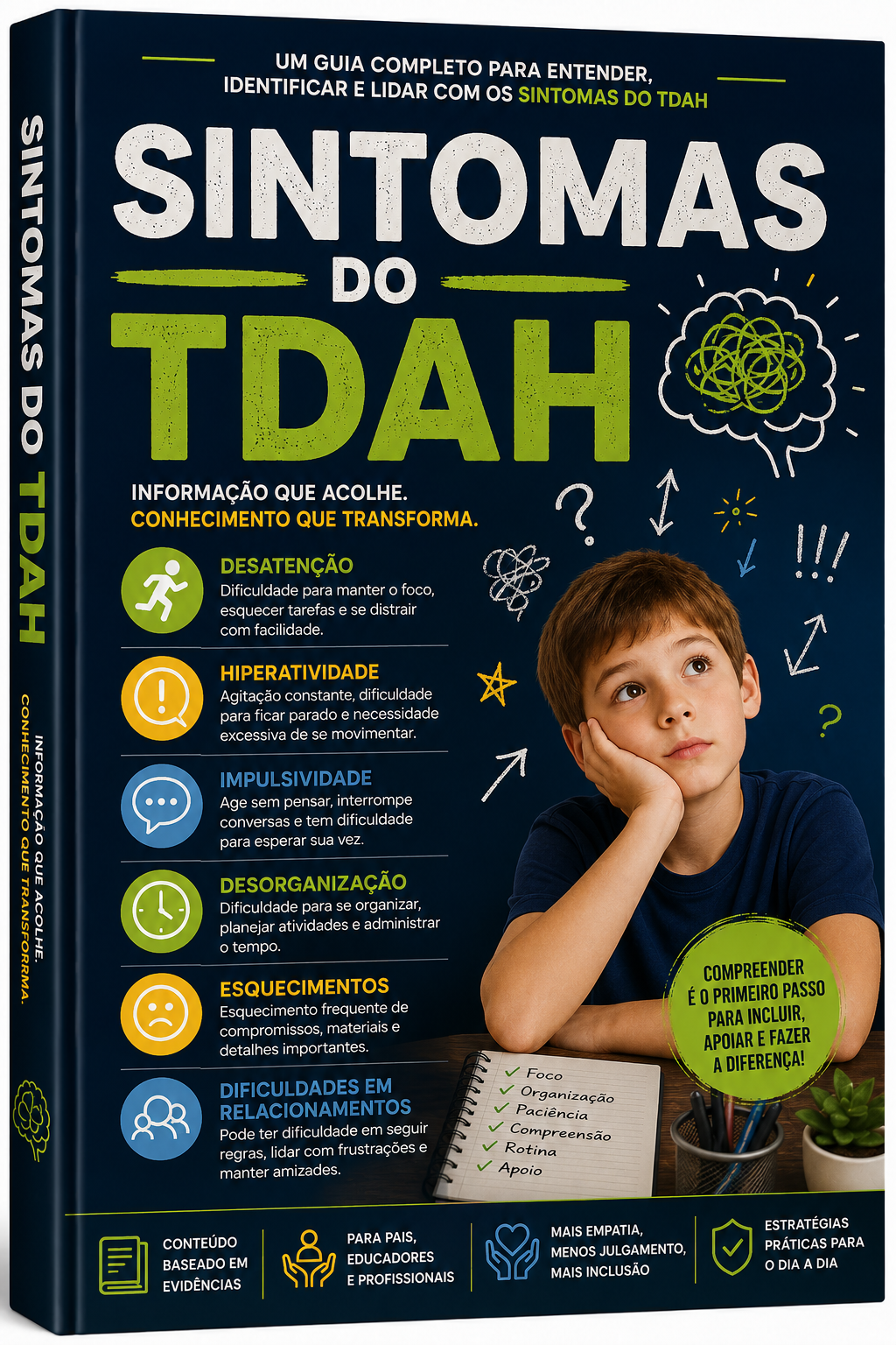 Sintomas do TDAH